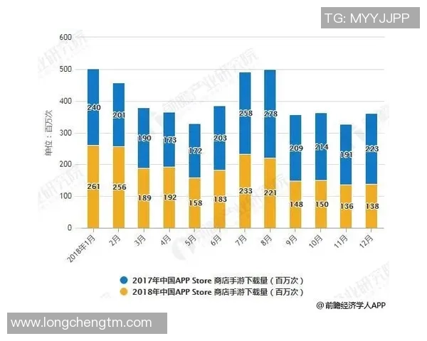 独家分析:北京乒乓球队的技术对比 独家分析:北京乒乓球队的技术对比